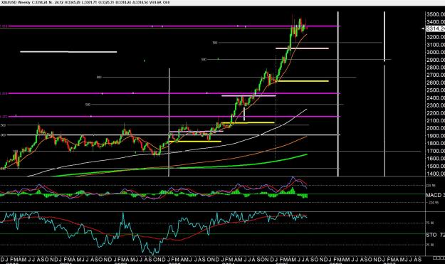 Click to Enlarge

Name: gold 8 ,.jpg
Size: 403 KB
