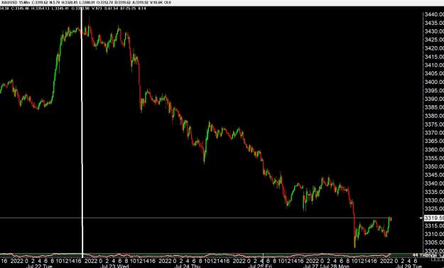 Click to Enlarge

Name: gold 2 .jpg
Size: 245 KB