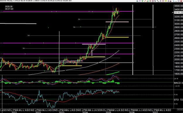 Click to Enlarge

Name: gold 3 .jpg
Size: 375 KB