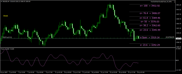 Click to Enlarge

Name: XAUUSDH4.png
Size: 21 KB