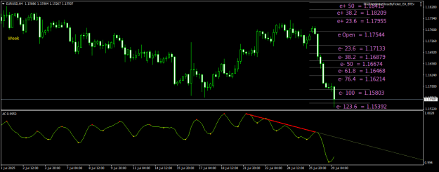 Click to Enlarge

Name: EURUSDH4.png
Size: 20 KB
