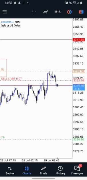 Click to Enlarge

Name: Screenshot_20250729-123414_MetaTrader 5.jpg
Size: 335 KB