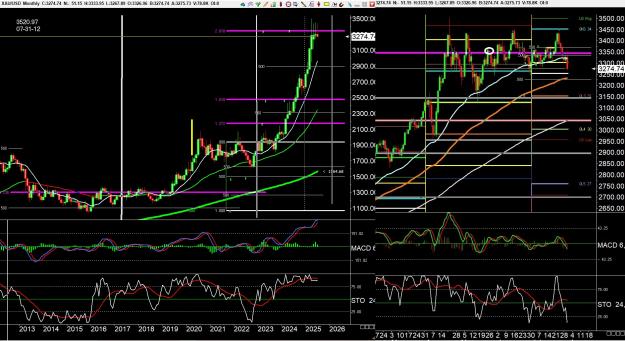 Click to Enlarge

Name: gold 5 .jpg
Size: 519 KB