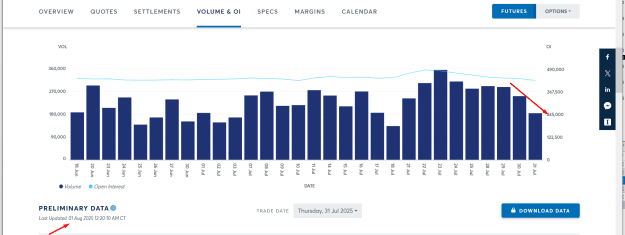 Click to Enlarge

Name: GOLD LATEST OPEN INTEREST AND VOLUME.png
Size: 32 KB