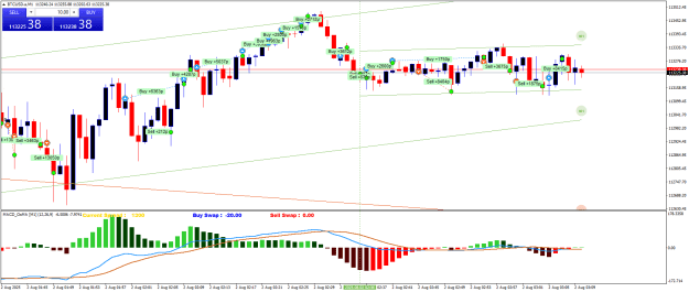 Click to Enlarge

Name: BTCUSD.aM1.png
Size: 27 KB