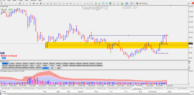 Click to Enlarge

Name: GOLD DXY  VSA SSR CAB FLIP EG EF COT OI  PTZ.png
Size: 41 KB