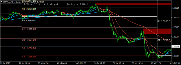 Click to Enlarge

Name: GBPUSDM54.png
Size: 23 KB