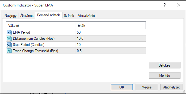 Click to Enlarge

Name: super ema00.PNG
Size: 7 KB