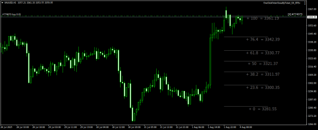 Click to Enlarge

Name: XAUUSDH1.png
Size: 16 KB
