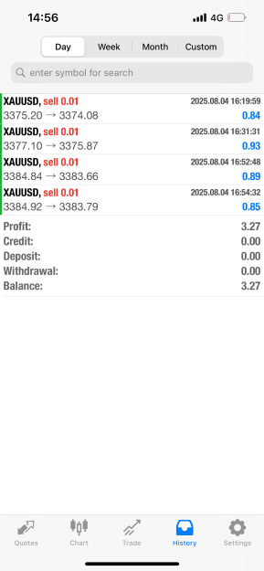 Click to Enlarge

Name: profit.png
Size: 85 KB