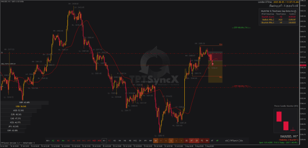 Click to Enlarge

Name: XAUUSDH1.png
Size: 50 KB