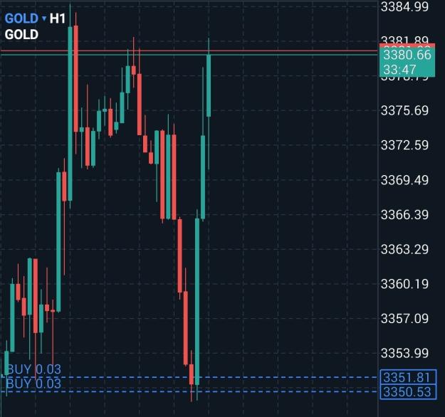 Click to Enlarge

Name: Screenshot_20250805_222620_MetaTrader 5.jpg
Size: 288 KB