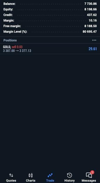 Click to Enlarge

Name: Screenshot_20250806_113019_MetaTrader 5.jpg
Size: 175 KB