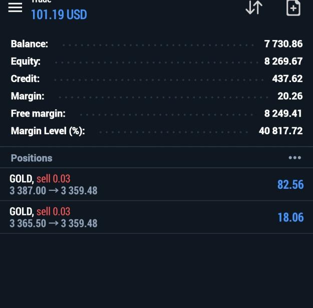 Click to Enlarge

Name: Screenshot_20250806_175048_MetaTrader 5.jpg
Size: 174 KB