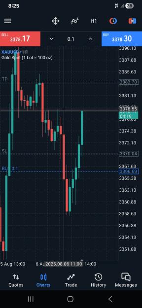 Click to Enlarge

Name: Screenshot_20250806_202541_MetaTrader 5.jpg
Size: 531 KB