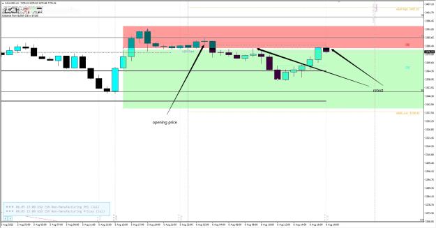 Click to Enlarge

Name: xauusd 1234.jpg
Size: 366 KB