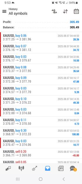 Click to Enlarge

Name: Screenshot_20250807_095346_MetaTrader 4.jpg
Size: 554 KB
