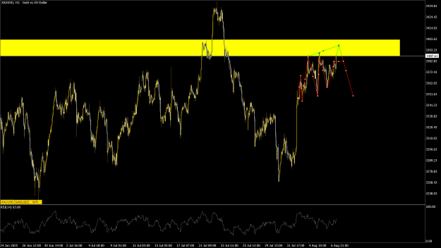 Click to Enlarge

Name: XAUUSDH1.png
Size: 58 KB
