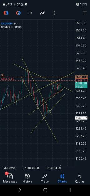 Click to Enlarge

Name: Screenshot_20250807_111131_MetaTrader 5.jpg
Size: 584 KB