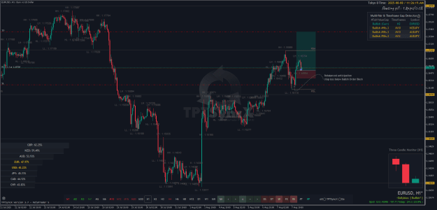Click to Enlarge

Name: EURUSDH1.png
Size: 50 KB