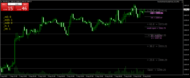 Click to Enlarge

Name: XAUUSDH1.png
Size: 22 KB