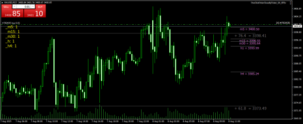 Click to Enlarge

Name: XAUUSDM15.png
Size: 21 KB