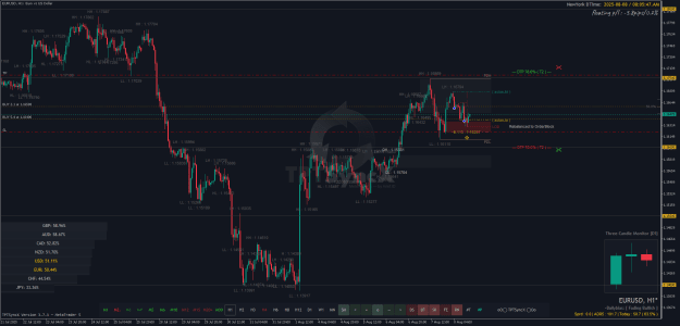 Click to Enlarge

Name: EURUSDH1.png
Size: 48 KB
