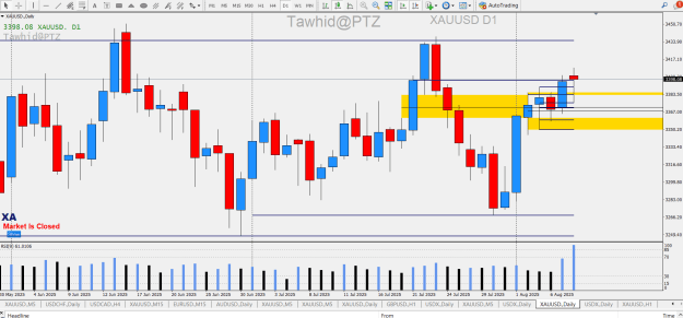 Click to Enlarge

Name: GOLD SDZ VPA EG PZ SSR PTZ.png
Size: 35 KB