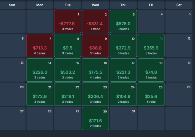Click to Enlarge

Name: Tradeify July EOM.PNG
Size: 21 KB