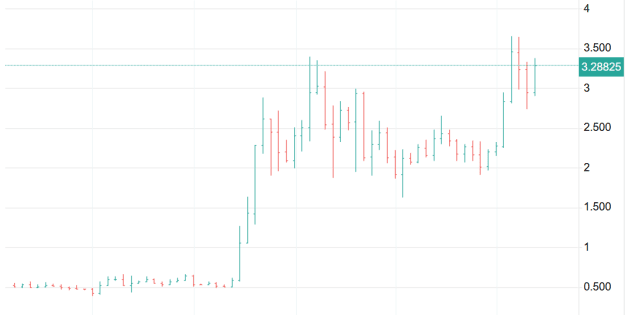 Click to Enlarge

Name: XRP 54.png
Size: 11 KB