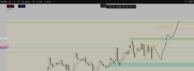 Click to Enlarge

Name: xauusd10008.png
Size: 30 KB