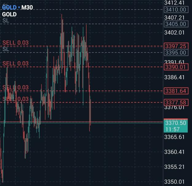 Click to Enlarge

Name: Screenshot_20250811_101813_MetaTrader 5.jpg
Size: 365 KB