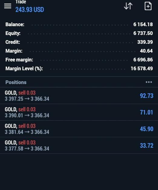 Click to Enlarge

Name: Screenshot_20250811_144752_MetaTrader 5.jpg
Size: 233 KB