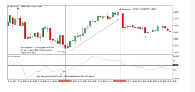 Click to Enlarge

Name: MY FOREX 1MINUTE.jpeg
Size: 63 KB
