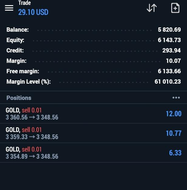 Click to Enlarge

Name: Screenshot_20250811_234317_MetaTrader 5.jpg
Size: 202 KB