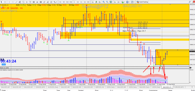 Click to Enlarge

Name: GOLD SSR SDZ SUPPLY TEST EG PTZ.png
Size: 47 KB