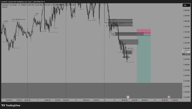 Click to Enlarge

Name: XAUUSD_2025-08-11_08-06-07.png
Size: 25 KB