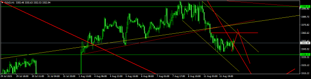 Click to Enlarge

Name: GOLDH1.png
Size: 12 KB