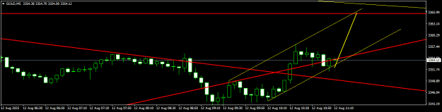 Click to Enlarge

Name: GOLDM5.png
Size: 8 KB