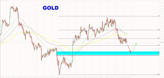 Click to Enlarge

Name: Analisa GOLD H1 - 12 Agustus 2025.jpg
Size: 157 KB