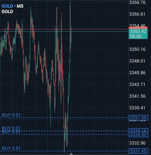 Click to Enlarge

Name: Screenshot_20250812_234505_MetaTrader 5.jpg
Size: 348 KB