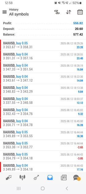 Click to Enlarge

Name: Screenshot_20250813_005827_MetaTrader 4.jpg
Size: 549 KB