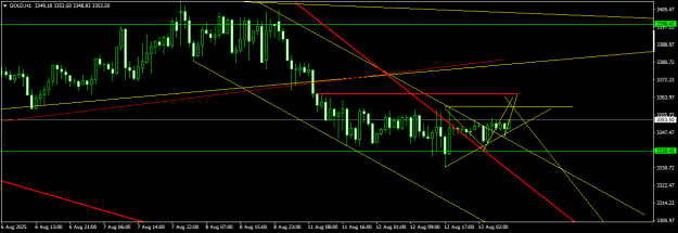 Click to Enlarge

Name: GOLDH1.png
Size: 13 KB