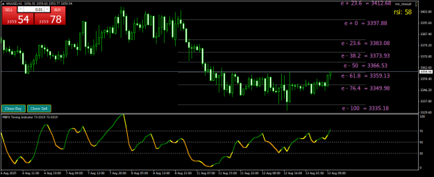 Click to Enlarge

Name: XAUUSDH1.png
Size: 24 KB