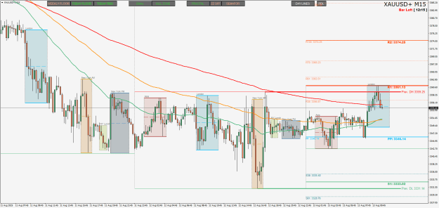 Click to Enlarge

Name: XAUUSD+M15.png
Size: 35 KB
