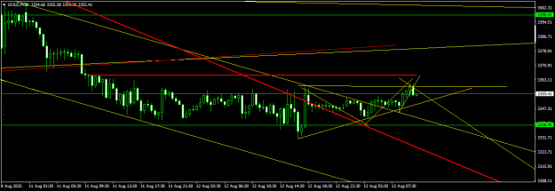 Click to Enlarge

Name: GOLDM30.png
Size: 12 KB