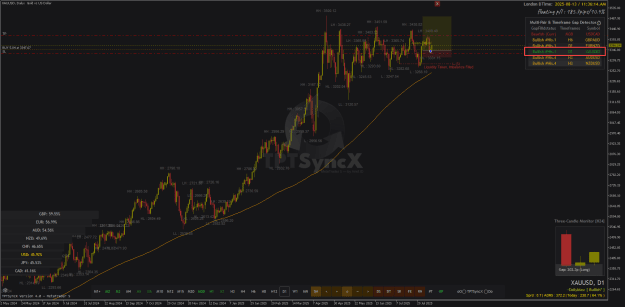 Click to Enlarge

Name: XAUUSDDaily.png
Size: 51 KB
