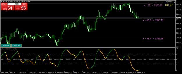 Click to Enlarge

Name: XAUUSDM5.png
Size: 20 KB