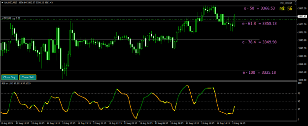Click to Enlarge

Name: XAUUSDM15.png
Size: 18 KB