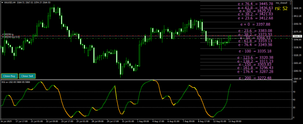 Click to Enlarge

Name: XAUUSDH4.png
Size: 26 KB